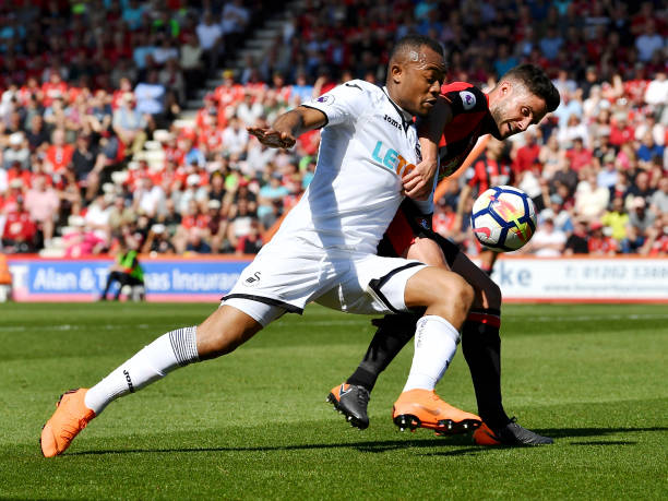 题的思考方 题的思考方